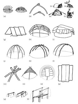 Walter Roth: Studies of Aboriginal ethnoarchitectural forms, Queensland, 1897
