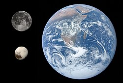Pluto (bottom left) compared in size to the Earth and the Moon