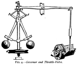 The fly-ball governor, an early example of negative feedback
