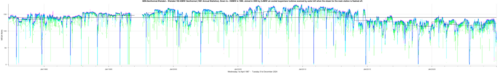 Electricity generation at Wairakei, New Zealand