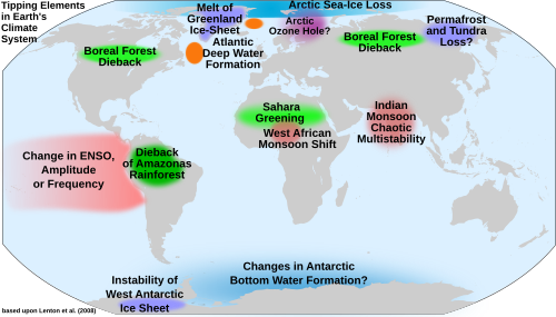 Earlier (2008) list of tipping elements in the climate system.[133] When compared to later lists, the major differences are that in 2008 ENSO, Indian summer monsoon, Arctic ozone hole and all of Arctic sea ice were all listed as tipping points. Labrador-Irminger circulation, mountain glaciers and East Antarctic ice however were not included. This 2008 list also includes Antarctic bottom water (part of the Southern Ocean overturning circulation), which was left out of the 2022 list, but included in some subsequent ones.