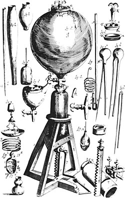 Boyle's equipment