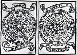 Brouscon's Almanach of 1546: Tidal diagrams "according to the age of the moon".