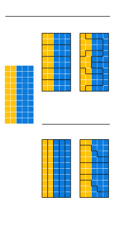 Boundaries drawn to apportion five "districts" result in varying color majorities, including no yellow and 5 blue (top left), 3 yellow and 2 blue (top right), and 2 yellow and 3 blue (lower examples matching "voter" proportions).