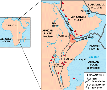 A map of East Africa showing some of the historically active volcanoes (as red triangles) and the Afar Triangle (shaded at the center), which is a so-called triple junction (or triple point) where three plates are pulling away from one another: the Arabian plate and two parts of the African plate—the Nubian and Somali—splitting along the East African Rift Zone