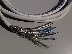 Category 7 S/FTP cable