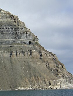 Stratigraphic column on the north shore of Isfjord in Svalbard Norway. The vertical succession of rock types (representing sedimentary facies) reflects lateral changes in paleoenvironment.