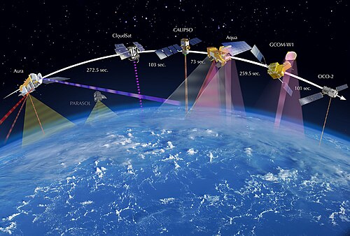 Six Earth observation satellites comprising the A-train satellite constellation as of 2014