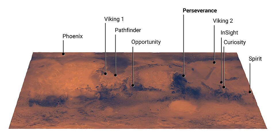 Mars Landing Sites (16 December 2020]