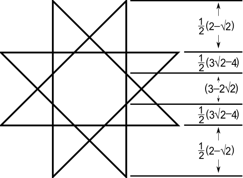 A regular octagram with each side length equal to 1