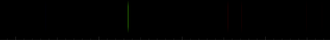 Color lines in a spectral range