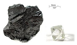 Graphite and diamond, two allotropes of carbon