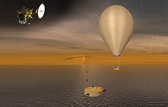 The lake lander, balloon and their orbiter proposed for the Titan Saturn System Mission (artistic rendition)
