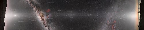 Two false dawns,[1] gegenschein (middle) and the rest of the zodiacal band of light and zodiac marked (visually crossed by the Milky Way), in this composite image of the night sky above the Northern and Southern Hemisphere
