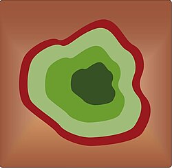 Thermal cross section with stronger lift (rising air) in darker shades of green, while red is sink (descending air).