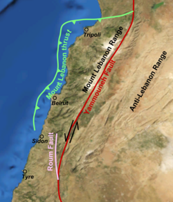 The Yammouneh fault in Lebanon