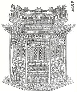 A 12th-century illustration of a revolving bookcase for Buddhist scriptures as depicted in Li Jie's architectural treatise the Yingzao Fashi