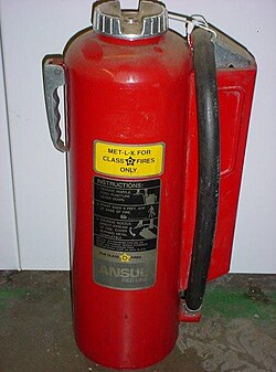 A class-D fire extinguisher for various metals