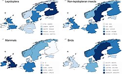 Distribution of citizen science data published to the Global Biodiversity Information Facility (GBIF) by taxa for countries in Northern Europe