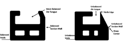 Good And Bad Practices while designing the cross section in Extrusion Process