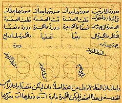 Tusi couple from Vat. Arabic ms 319