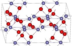 Crystal structure of hematite