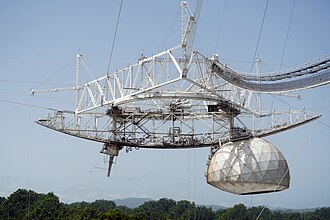 A detailed view of the beam-steering mechanism. The triangular platform at the top was fixed, and the azimuth arm rotated beneath it. To the right was the Gregorian sub-reflector, and to the left was the remains of the 29-metre-long (96 ft) line feed tuned to 430 MHz (destroyed by Hurricane Maria). Also to the right was the catwalk and part of the rectangular waveguide that brought the 2.5 MW 430 MHz radar transmitter's signal up to the focal region.