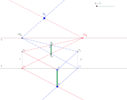 Difference in projections of a vertical line in stereoscopy according to distance between left Z L {\displaystyle Z_{L}} and right eye Z R {\displaystyle Z_{R}} - animation for eye distance d {\displaystyle d}