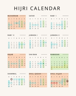 Tabular Islamic calendar
