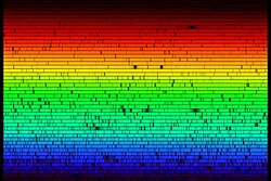 High resolution spectrum of the Sun, showing the discrete line pattern created by elements in the stellar atmosphere