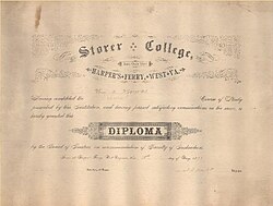 Early Storer College Normal School Diploma