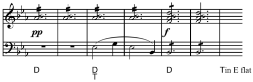 Polyvalency in Beethoven[19]