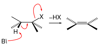 E2 elimination