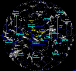 A map of superclusters within the nearby universe, with Laniakea shown in yellow