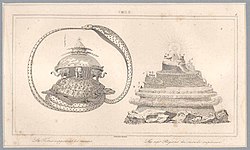 The cosmic tortoise, and Mount Meru