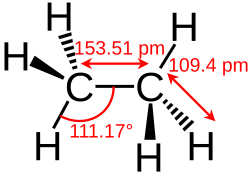 Skeletal formula of ethane with all hydrogens and carbons shown