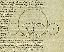 Picture of George of Trebizond's Latin translation of the Syntaxis Mathematica or Almagest