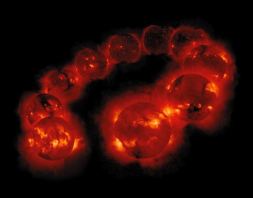 A solar cycle: a montage of ten years' worth of images from the Yohkoh soft X-ray telescope, demonstrating the variation in solar activity between the peak of cycle 22 on 30 August 1991, and the peak of cycle 23 on 6 September 2001.