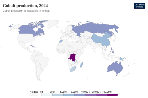 Cobalt production