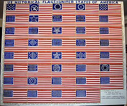 Oil painting depicting the 39 historical U.S. flags