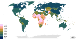 Countries by birth rate