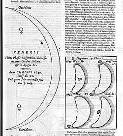 The crescent phases of Venus and detailed representations of its appearance as seen through a telescope, from Riccioli's 1651 New Almagest.[6]