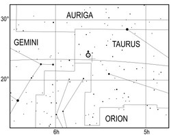 Position of Uranus (marked with a cross) on 13 March 1781, the date of its discovery