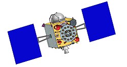 Rendering of an IRNSS Series 1 satellite