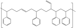 About 50% of tires use the styrene-butadiene copolymer as a primary ingredient[17]