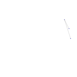 Evolution graph of a social network: Barabási model.