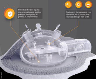 3D-printed lunar habitat (ESA, 2018)