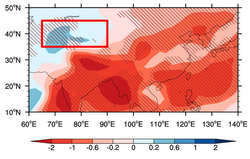 Sulfate aerosols have decreased precipitation over most of Asia (red), but increased it over some parts of Central Asia (blue).[55]