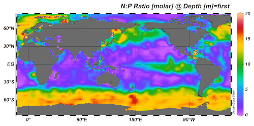 Global nitrogen to phosphorus ratio is plotted for the global surface ocean. Nutrients are available in the three HNLC regions in sufficient RKR Ratios for biological activity.