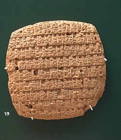 An account of barley rations issued monthly to adults and children written in cuneiform script on a clay tablet, written in year 4 of King Urukagina, c. 2350 BC
